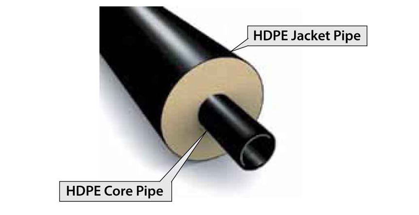 HDPE Jacket And Core Pipes RAK UNIVERSAL PLASTICS HDPE Jacket And Core Pipes RAK UNIVERSAL PLASTICS